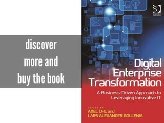 Digital Capability Framework Introduction