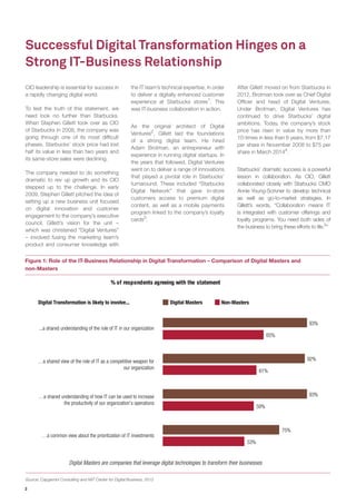 The Digital Transformation Symphony: When IT and Business Play in Sync ...