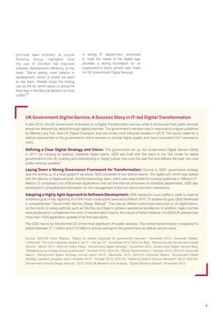 The Digital Transformation Symphony: When IT and Business Play in Sync ...