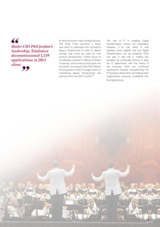 The Digital Transformation Symphony: When IT and Business Play in Sync ...