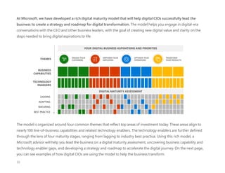 At Microsoft, we have developed a rich digital maturity model that will help digital CIOs successfully lead the
business to create a strategy and roadmap for digital transformation. The model helps you engage in digital-era
conversations with the CEO and other business leaders, with the goal of creating new digital value and clarity on the
steps needed to bring digital aspirations to life.
The model is organized around four common themes that reflect top areas of investment today. These areas align to
nearly 100 line-of-business capabilities and related technology enablers. The technology enablers are further defined
through the lens of four maturity stages, ranging from lagging to industry best practice. Using this rich model, a
Microsoft advisor will help you lead the business on a digital maturity assessment, uncovering business capability and
technology enabler gaps, and developing a strategy and roadmap to accelerate the digital journey. On the next page,
you can see examples of how digital CIOs are using the model to help the business transform.
DIGITAL MATURITY ASSESSMENT
BUSINESS
CAPABILITIES
TECHNOLOGY
ENABLERS
YOUR DIGITAL BUSINESS ASPIRATIONS AND PRIORITIES
THEMES ENGAGE YOUR
CUSTOMERS
EMPOWER YOUR
EMPLOYEES
OPTIMIZE YOUR
OPERATIONS
TRANSFORM
YOUR PRODUCTS
10
 