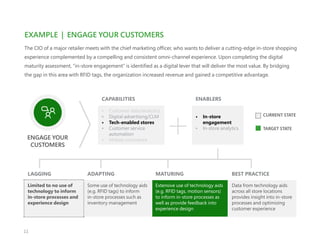 EXAMPLE | ENGAGE YOUR CUSTOMERS
The CIO of a major retailer meets with the chief marketing officer, who wants to deliver a cutting-edge in-store shopping
experience complemented by a compelling and consistent omni-channel experience. Upon completing the digital
maturity assessment, “in-store engagement” is identified as a digital lever that will deliver the most value. By bridging
the gap in this area with RFID tags, the organization increased revenue and gained a competitive advantage.
ENGAGE YOUR
CUSTOMERS
CAPABILITIES
•	 Customer data/analytics
•	 Digital advertising/CLM
•	 Tech-enabled stores
•	 Customer service
automation
•	 Mobile commerce
ENABLERS
•	 In-store
engagement
•	 In-store analytics
LAGGING ADAPTING MATURING BEST PRACTICE
Limited to no use of
technology to inform
in-store processes and
experience design
Some use of technology aids
(e.g. RFID tags) to inform
in-store processes such as
inventory management
Extensive use of technology aids
(e.g. RFID tags, motion sensors)
to inform in-store processes as
well as provide feedback into
experience design
Data from technology aids
across all store locations
provides insight into in-store
processes and optimizing
customer experience
CURRENT STATE
TARGET STATE
11
 