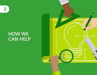 HOW WE
CAN HELP
3
 
