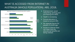 WHAT IS ACCESSED FROM INTERNET IN
AUSTRALIA (WHOLE POPULATION). ABS, 2O18.
 Entertainment, social
networking, banking and
purchasing all at 80%.
 Health is increasing
 Formal education is
lowest at around 30%
 No separate figures for
people of school age.
 Access to internet does
not mean that the
educational benefits are
being realised.
 