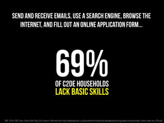 BBC (2014). BBC Basic Online Skills May 2014 research. Retrieved from http://downloads.bbc.co.uk/aboutthebbc/insidethebbc/whatwedo/learning/audienceresearch/basic-online-skills-nov-2014.pdf
 