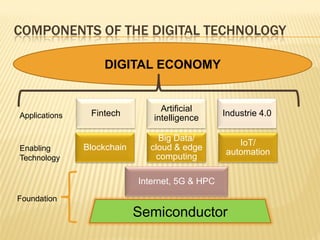 The digital economy