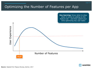 page 18
Optimizing the Number of Features per App
Source: Adapted from Magnus Revang, Gartner, 2017
Number of Features
Use...