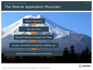 The Maersk Application Mountain
page 20
Mission Statement
Key User Tasks
Required features to support User Tasks
Visuals, ...