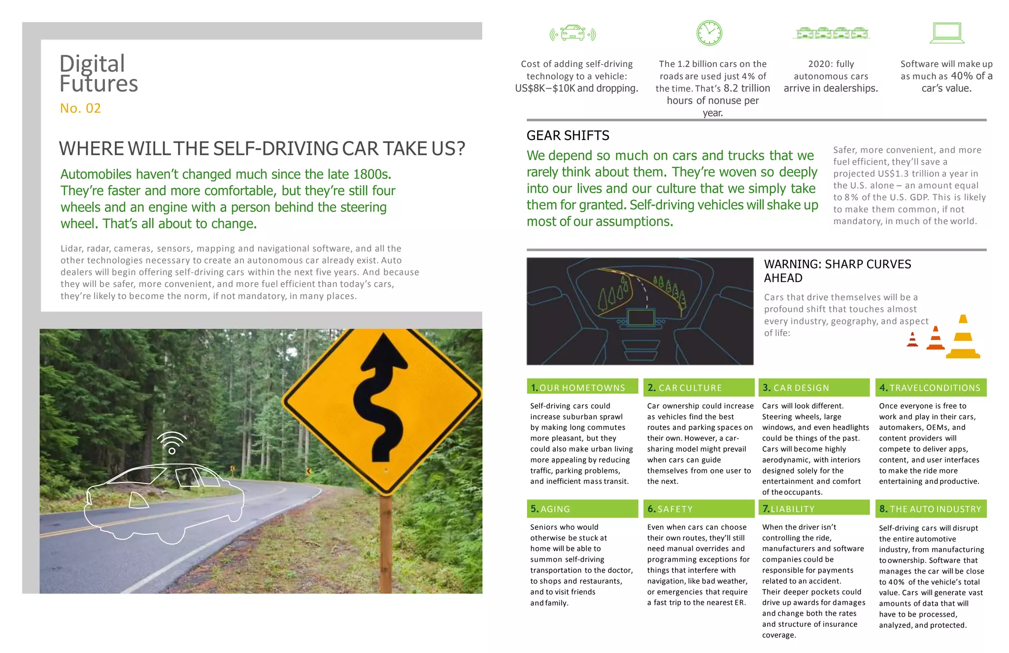 WHERE WILLTHE SELF-DRIVING CAR TAKE US?
Automobiles haven’t changed much since the late 1800s.
They’re faster and more comfortable, but they’re still four
wheels and an engine with a person behind the steering
wheel. That’s all about to change.
Lidar, radar, cameras, sensors, mapping and navigational software, and all the
other technologies necessary to create an autonomous car already exist. Auto
dealers will begin offering self-driving cars within the next five years. And because
they will be safer, more convenient, and more fuel efficient than today’s cars,
they’re likely to become the norm, if not mandatory, in many places.
GEAR SHIFTS
We depend so much on cars and trucks that we
rarely think about them. They’re woven so deeply
into our lives and our culture that we simply take
them for granted. Self-driving vehicles will shake up
most of our assumptions.
Safer, more convenient, and more
fuel efficient, they’ll save a
projected US$1.3 trillion a year in
the U.S. alone – an amount equal
to 8 % of the U.S. GDP. This is likely
to make them common, if not
mandatory, in much of the world.
WARNING: SHARP CURVES
AHEAD
Cars that drive themselves will be a
profound shift that touches almost
every industry, geography, and aspect
of life:
Cost of adding self-driving
technology to a vehicle:
US$8K−$10K and dropping.
The 1.2 billion cars on the
roads are used just 4% of
the time. That’s 8.2 trillion
hours of nonuse per
year.
2020: fully
autonomous cars
arrive in dealerships.
Software will make up
as much as 40% of a
car’s value.
5.AGING
Seniors who would
otherwise be stuck at
home will be able to
summon self-driving
transportation to the doctor,
to shops and restaurants,
and to visit friends
and family.
1.OUR HOMETOWNS
Self-driving cars could
increase suburban sprawl
by making long commutes
more pleasant, but they
could also make urban living
more appealing by reducing
traffic, parking problems,
and inefficient mass transit.
6.SAFETY
Even when cars can choose
their own routes, they’ll still
need manual overrides and
programming exceptions for
things that interfere with
navigation, like bad weather,
or emergencies that require
a fast trip to the nearest ER.
2. CAR CULTURE
Car ownership could increase
as vehicles find the best
routes and parking spaces on
their own. However, a car-
sharing model might prevail
when cars can guide
themselves from one user to
the next.
7.LIABILITY
When the driver isn’t
controlling the ride,
manufacturers and software
companies could be
responsible for payments
related to an accident.
Their deeper pockets could
drive up awards for damages
and change both the rates
and structure of insurance
coverage.
3. CAR DESIGN
Cars will look different.
Steering wheels, large
windows, and even headlights
could be things of the past.
Cars will become highly
aerodynamic, with interiors
designed solely for the
entertainment and comfort
of theoccupants.
8. THE AUTO INDUSTRY
Self-driving cars will disrupt
the entire automotive
industry, from manufacturing
to ownership. Software that
manages the car will be close
to 40% of the vehicle’s total
value. Cars will generate vast
amounts of data that will
have to be processed,
analyzed, and protected.
4.TRAVELCONDITIONS
Once everyone is free to
work and play in their cars,
automakers, OEMs, and
content providers will
compete to deliver apps,
content, and user interfaces
to make the ride more
entertaining and productive.
Digital
Futures
No. 02
 