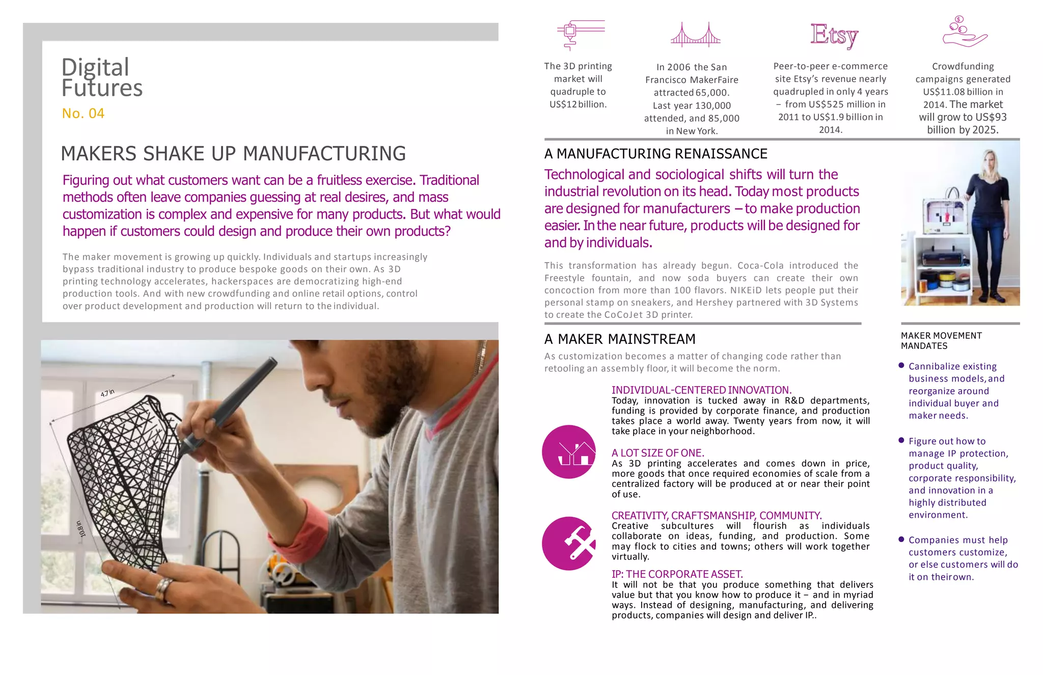 MAKERS SHAKE UP MANUFACTURING
Figuring out what customers want can be a fruitless exercise. Traditional
methods often leave companies guessing at real desires, and mass
customization is complex and expensive for many products. But what would
happen if customers could design and produce their own products?
The maker movement is growing up quickly. Individuals and startups increasingly
bypass traditional industry to produce bespoke goods on their own. As 3D
printing technology accelerates, hackerspaces are democratizing high-end
production tools. And with new crowdfunding and online retail options, control
over product development and production will return to the individual.
Cannibalize existing
business models,and
reorganize around
individual buyer and
maker needs.
Figure out how to
manage IP protection,
product quality,
corporate responsibility,
and innovation in a
highly distributed
environment.
Companies must help
customers customize,
or else customers will do
it on theirown.
A MANUFACTURING RENAISSANCE
Technological and sociological shifts will turn the
industrial revolution on its head. Today most products
are designed for manufacturers −to make production
easier. Inthe near future, products will be designed for
and by individuals.
This transformation has already begun. Coca-Cola introduced the
Freestyle fountain, and now soda buyers can create their own
concoction from more than 100 flavors. NIKEiD lets people put their
personal stamp on sneakers, and Hershey partnered with 3D Systems
to create the CoCoJet 3D printer.
The 3D printing
market will
quadruple to
US$12billion.
In 2006 the San
Francisco MakerFaire
attracted 65,000.
Last year 130,000
attended, and 85,000
in New York.
Peer-to-peer e-commerce
site Etsy’s revenue nearly
quadrupled in only 4 years
− from US$525 million in
2011 to US$1.9 billion in
2014.
Crowdfunding
campaigns generated
US$11.08 billion in
2014. The market
will grow to US$93
billion by 2025.
A MAKER MAINSTREAM
As customization becomes a matter of changing code rather than
retooling an assembly floor, it will become the norm.
INDIVIDUAL-CENTERED INNOVATION.
Today, innovation is tucked away in R&D departments,
funding is provided by corporate finance, and production
takes place a world away. Twenty years from now, it will
take place in your neighborhood.
A LOT SIZE OF ONE.
As 3D printing accelerates and comes down in price,
more goods that once required economies of scale from a
centralized factory will be produced at or near their point
of use.
CREATIVITY, CRAFTSMANSHIP, COMMUNITY.
Creative subcultures will flourish as individuals
collaborate on ideas, funding, and production. Some
may flock to cities and towns; others will work together
virtually.
MAKER MOVEMENT
MANDATES
$
Digital
Futures
No. 04
IP: THE CORPORATE ASSET.
It will not be that you produce something that delivers
value but that you know how to produce it − and in myriad
ways. Instead of designing, manufacturing, and delivering
products, companies will design and deliver IP..
 