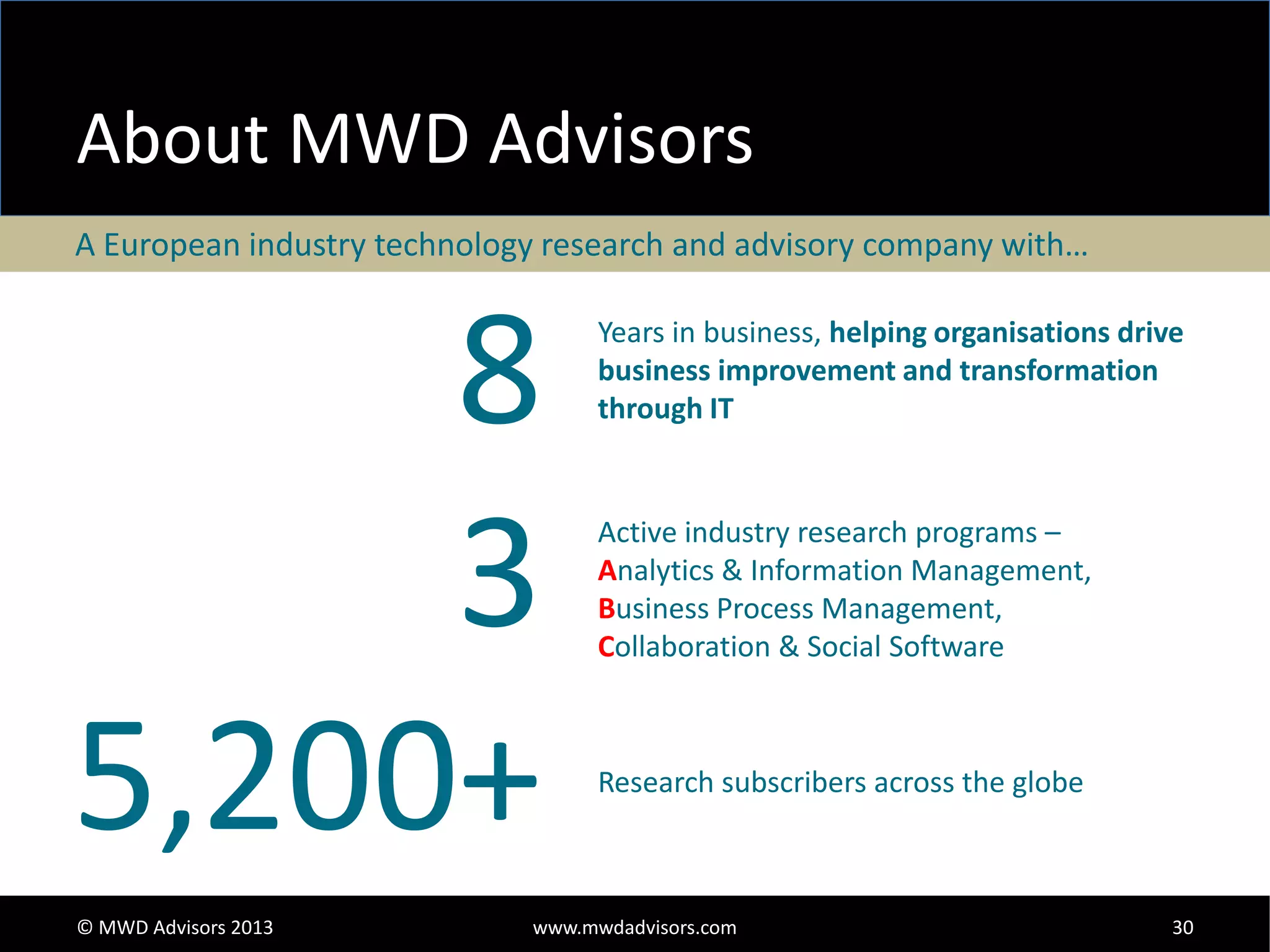 About MWD Advisors
A European industry technology research and advisory company with…

8
3
5,200+
© MWD Advisors 2013

Years in business, helping organisations drive
business improvement and transformation
through IT

Active industry research programs –
Analytics & Information Management,
Business Process Management,
Collaboration & Social Software

Research subscribers across the globe

www.mwdadvisors.com

30

 