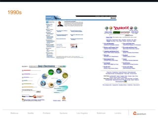 1990s




 Bellevue   Seattle   Portland   Spokane   Los Angeles   Baltimore   London
 