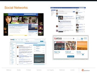 Social Networks




 Bellevue   Seattle   Portland   Spokane   Los Angeles   Baltimore   London
 