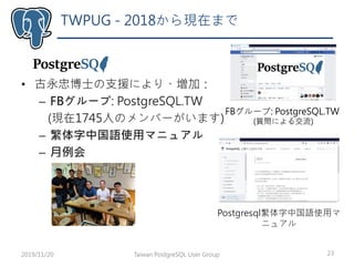 • 古永忠博士の支援により、増加：
– FBグループ: PostgreSQL.TW
(現在1745人のメンバーがいます)
– 繁体字中国語使用マニュアル
– 月例会
TWPUG - 2018から現在まで
Taiwan PostgreSQL User Group 232019/11/20
FBグループ: PostgreSQL.TW
(質問による交流)
Postgresql繁体字中国語使用マ
ニュアル
 
