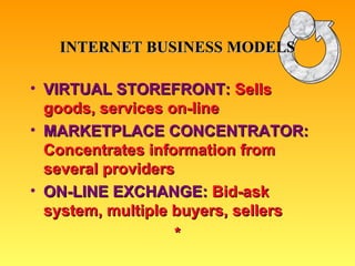 INTERNET BUSINESS MODELS VIRTUAL STOREFRONT:   Sells goods, services on-line MARKETPLACE CONCENTRATOR:   Concentrates information from several providers ON-LINE EXCHANGE:  Bid-ask system, multiple buyers, sellers * 