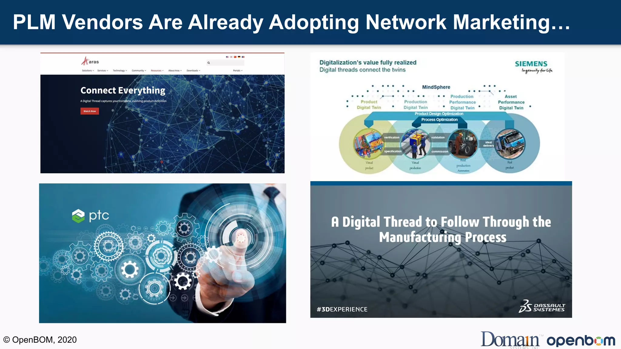 PLM Vendors Are Already Adopting Network Marketing…
© OpenBOM, 2020
 