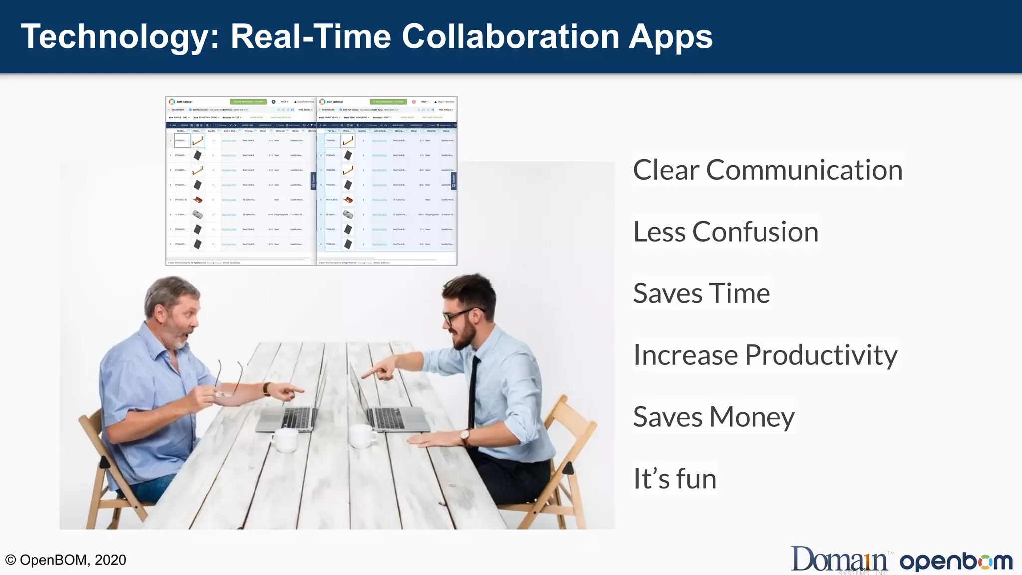 Technology: Real-Time Collaboration Apps
Clear Communication
Less Confusion
Saves Time
Increase Productivity
Saves Money
It’s fun
© OpenBOM, 2020
 