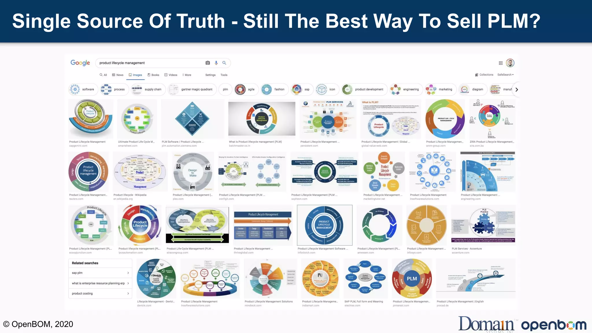 Single Source Of Truth - Still The Best Way To Sell PLM?
© OpenBOM, 2020
 