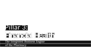 Pillar 3:
ea
The Integrated Business Engine
of the Pharmacy
 