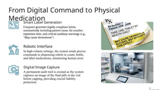From Digital Command to Physical
Medication
Smart Label Generation
Computer generates legally compliant labels,
automatically including patient name, Rx number,
expiration date, and critical auxiliary warnings (e.g.,
"May cause drowsiness“).
Robotic Interface
In high-volume settings, the system sends precise
commands to dispensing robots to count, bottle,
and label medications, minimizing human error.
Digital Image Capture
A permanent audit trail is created as the system
captures an image of the final pills in the vial
before capping, providing crucial liability
protection.
G
 