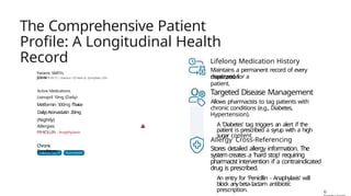 The Comprehensive Patient
Profile: A Longitudinal Health
Record
Patient: SMITH,
JOHN
Active ldedications
Lisinopril 10mg (Daily)
Metformin 500mg fTwice
Daily) Atorvastatin 20mg
(Nightly)
Allergies
PEHICILLIN - Anaphylaxis
Chronic
Conditions
O
Lifelong Medication History
Maintains a permanent record of every
medication
dispensed for a
patient.
Targeted Disease Management
Allows pharmacists to tag patients with
chronic conditions (e.g., Diabetes,
Hypertension).
A 'Diabetes' tag triggers an alert if the
patient is prescribed a syrup with a high
sugar content.
Allergy Cross-Referencing
Stores detailed allergy information. The
systemcreates a 'hard stop' requiring
pharmacist intervention if a contraindicated
drug is prescribed.
An entry for 'Penicillin - Anaphylaxis' will
block anybeta-Iactam antibiotic
prescription. G
 