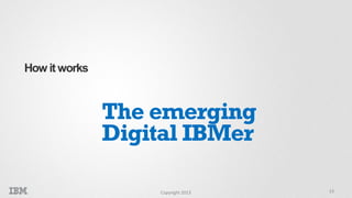 How it works

The emerging
Digital IBMer
Copyright 2013

13

 
