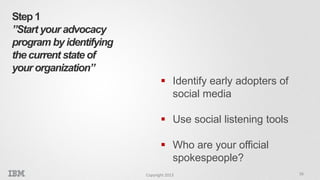 Step 1
”Start your advocacy
program by identifying
the current state of
your organization”
 Identify early adopters of
so...