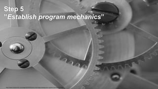 Step 5
”Establish program mechanics”

http://www.theklarichter.com/blog/2010/4/9/three-small-things-keeping-your-systems-s...