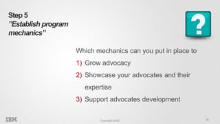 Step 5
”Establish program
mechanics”
Which mechanics can you put in place to
1) Grow advocacy
2) Showcase your advocates a...