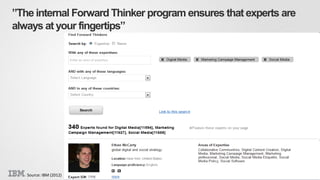 ”The internal Forward Thinker program ensures that experts are
always at your fingertips”

Source: IBM (2012)

Copyright 2...