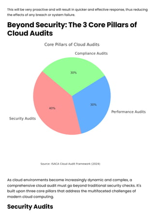 The Digital Imperative Why Cloud Audits Are Crucial in 2025.pdf