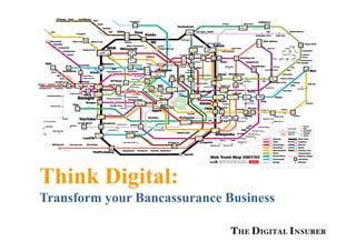 Think Digital:
Transform your Bancassurance Business

 