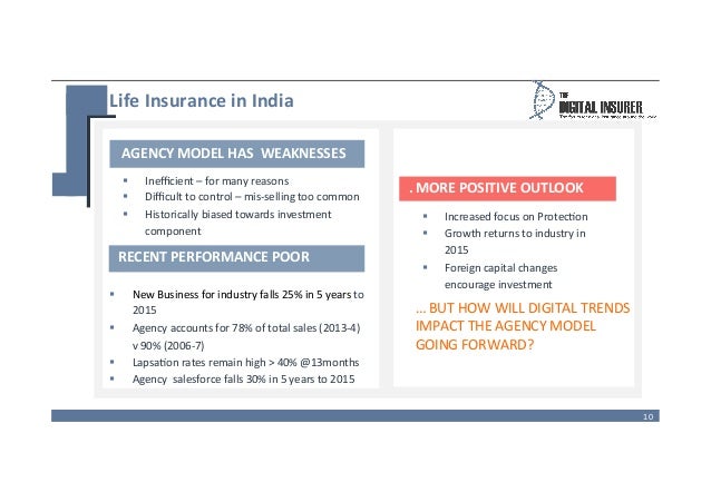 Whole Life Insurance: Life Insurance Agency Business Model