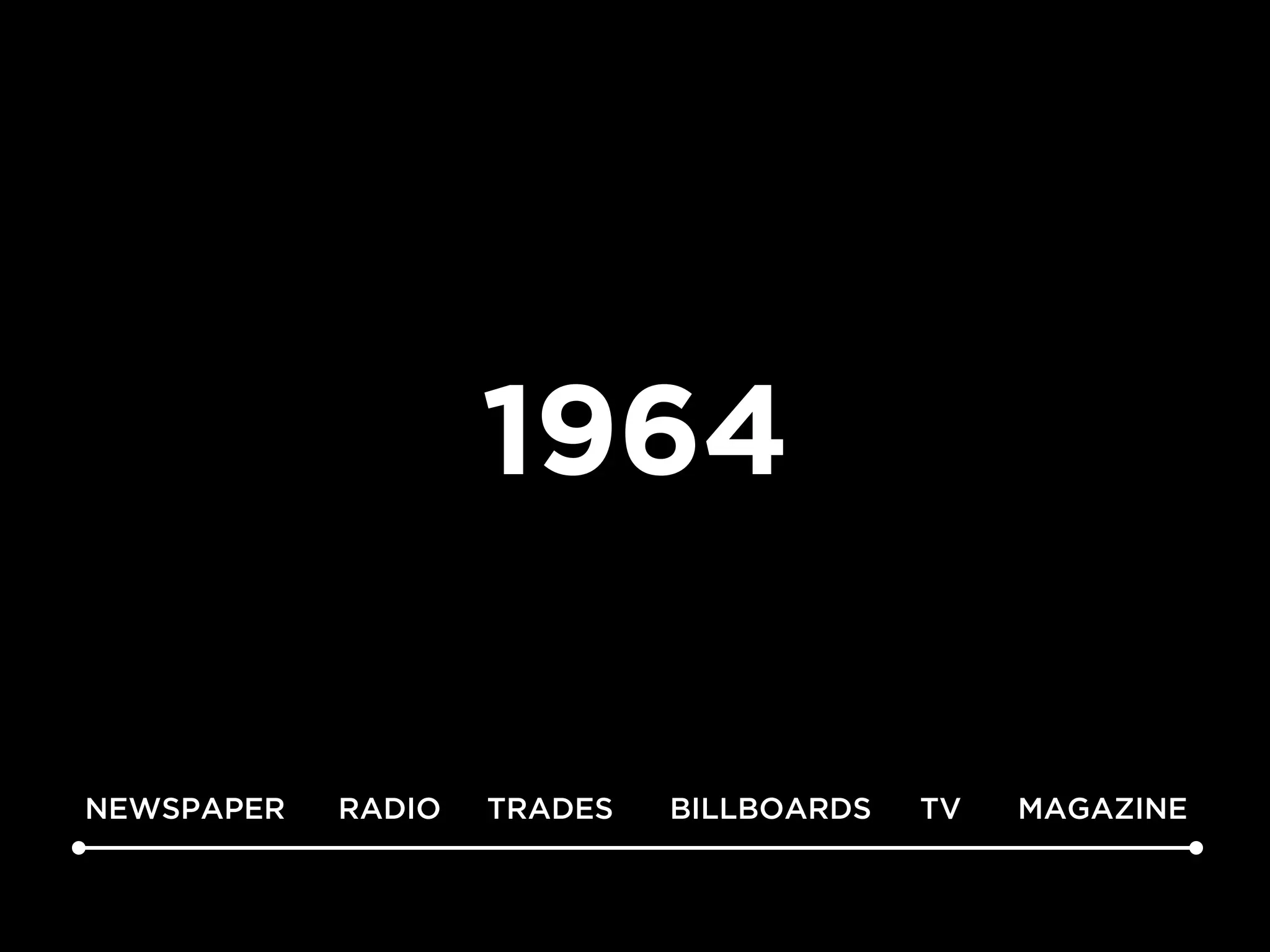1964

NEWSPAPER   RADIO   TRADES   BILLBOARDS   TV   MAGAZINE
 