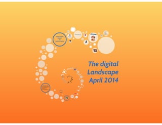 The digital & social media landscape April 2014