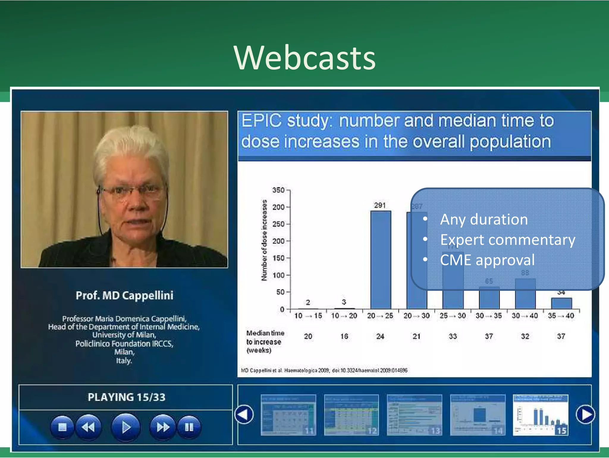 Webcasts



           • Any duration
           • Expert commentary
           • CME approval
 