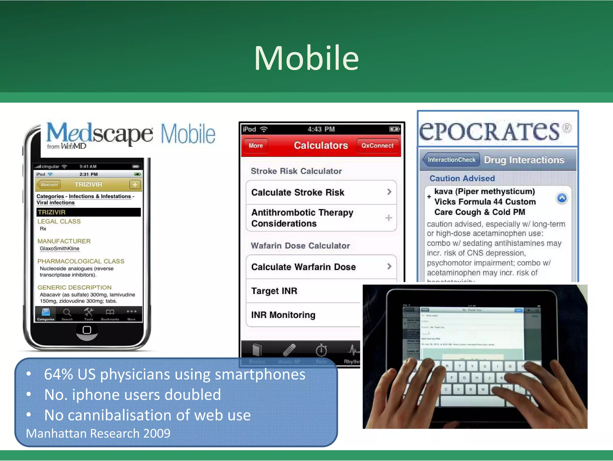 Mobile




• 64% US physicians using smartphones
• No. iphone users doubled 
• No cannibalisation of web use
Manhattan Research 2009 
 