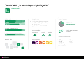 Communicators: I just love talking and expressing myself
                COMMUNICATORS




WHO ARE THEY?                                      DIGITAL ATTITUDES                                                   BRAND INTERACTION
MALE                                  FEMALE       - In the online world, I can better express my feelings.
                                               H
                                                   - Life without the internet would be a lot less fun.
YOUNGER                                OLDER       - Internet allows freedom of expression that I don´t                                    OPEN TO BRANDS
EMPLOYED                        UNEMPLOYED         have in the ofﬂine world.                                                               BRANDS ARE INTRUSIVE
                                                   - Internet enables me to belong and be accepted
                                                   by my friends.


FREQUENCY OF INTERNET ACCESS


                                                                                                                       2     ND
 HIGH                                   LOW                                                                                                LEVEL OF ONLINE PURCHASING
                                                   DIGITAL ENGAGEMENT
                                                                                                                                           (On a scale of 1-6)
                                                   Digital Engagement              Involvement           Consumption
NUMBER OF SOCIAL NETWORKING FRIENDS
 HIGH                                   LOW                 H                            H                    H
                                                                                                                       ABOVE AVERAGE TOUCHPOINTS

                                                                                                                       ONLINE                        OFFLINE
WHERE ARE THEY?                                    DIGITAL ACTIVITITES                                                 Branded sites                 Ofﬂine media
                                                                                                                       Retail shop                   Retail shop
                                                                                                                       Price comparison              Ofﬂine WOM
                                                                                                                       Search engine
                                                                                                                       User review on blog
                           Ch                                                                                          Review sites
                                                                                                                       Social network comments

                                      EmA
 