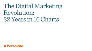 TheDigitalMarketing
Revolution:
22Yearsin16Charts
 