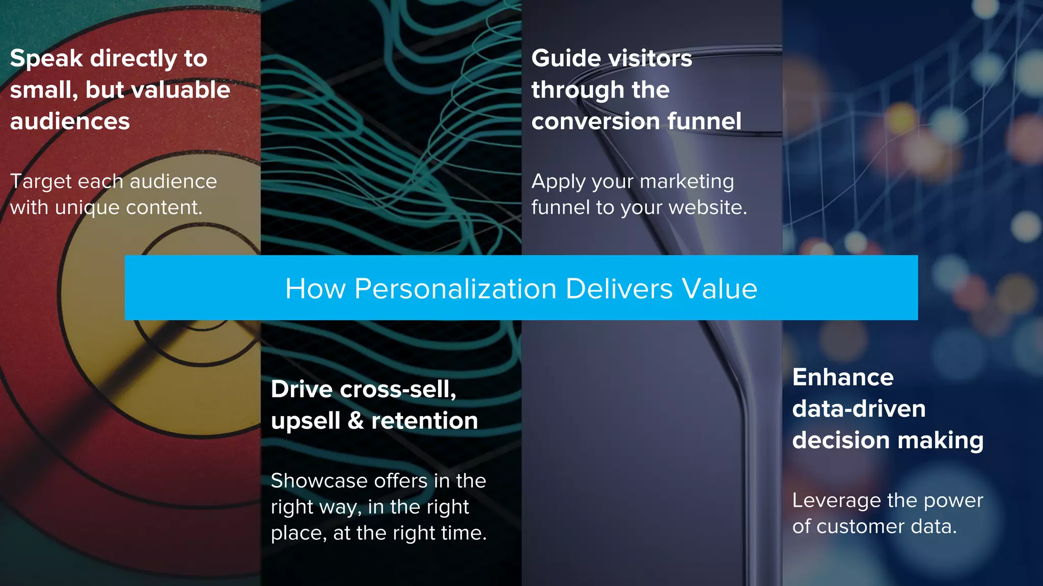 31 ©2018 Acquia Inc. — Confidential and Proprietary
Speak directly to
small, but valuable
audiences
Target each audience
with unique content.
Drive cross-sell,
upsell & retention
Showcase offers in the
right way, in the right
place, at the right time.
Guide visitors
through the
conversion funnel
Apply your marketing
funnel to your website.
Enhance
data-driven
decision making
Leverage the power
of customer data.
How Personalization Delivers Value
 