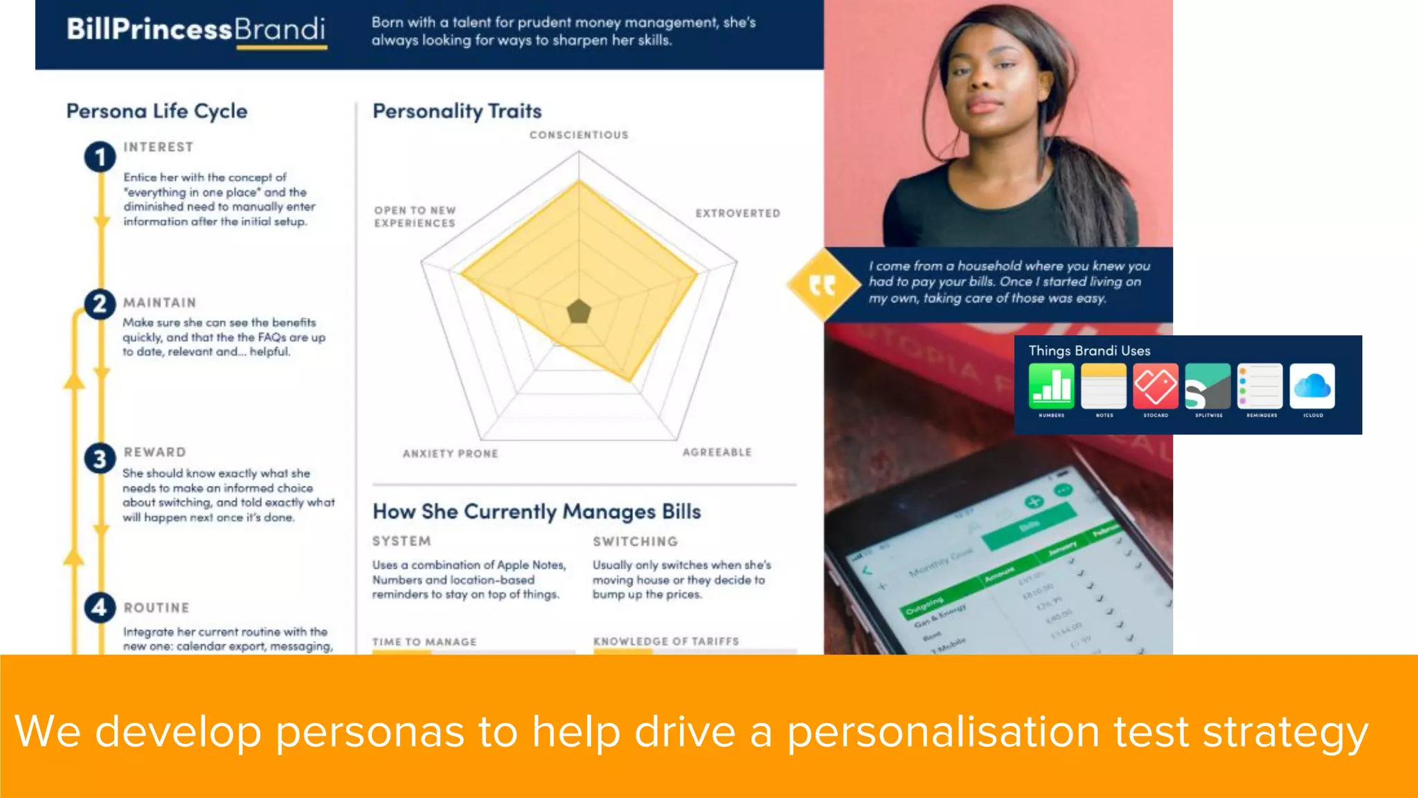 We develop personas to help drive a personalisation test strategy
 