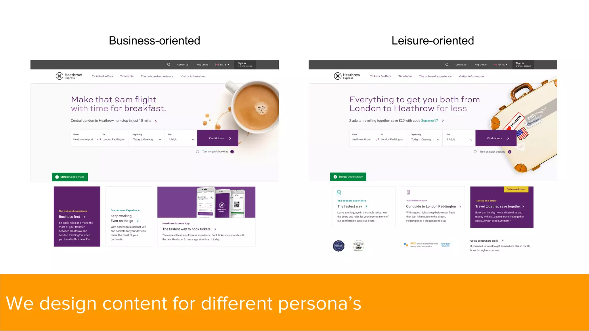 Business-oriented Leisure-oriented
We design content for different persona’s
 