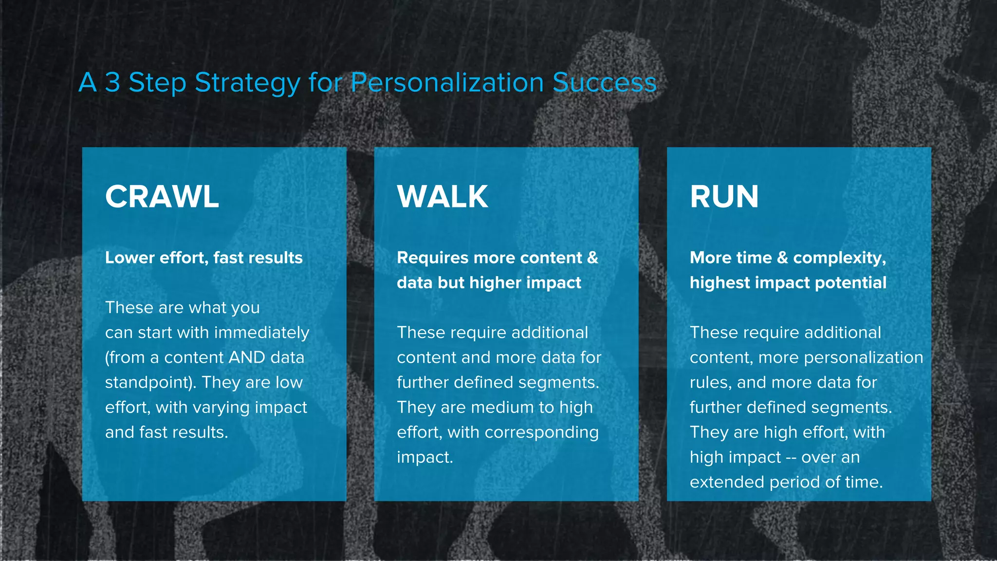 38 ©2018 Acquia Inc. — Confidential and Proprietary
CRAWL
Lower effort, fast results
These are what you
can start with immediately
(from a content AND data
standpoint). They are low
effort, with varying impact
and fast results.
WALK
Requires more content &
data but higher impact
These require additional
content and more data for
further defined segments.
They are medium to high
effort, with corresponding
impact.
RUN
More time & complexity,
highest impact potential
These require additional
content, more personalization
rules, and more data for
further defined segments.
They are high effort, with
high impact -- over an
extended period of time.
A 3 Step Strategy for Personalization Success
 