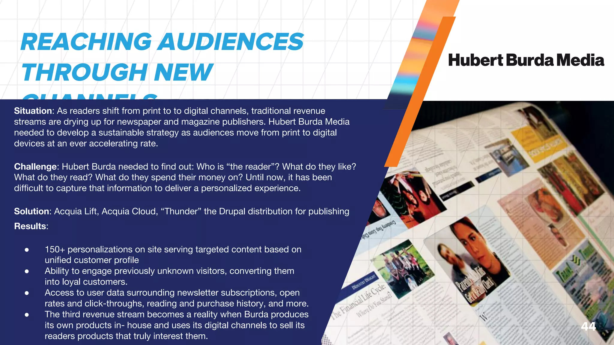 ©2018 Acquia Inc. — Confidential and Proprietary
REACHING AUDIENCES
THROUGH NEW
CHANNELS
44
Situation: As readers shift from print to to digital channels, traditional revenue
streams are drying up for newspaper and magazine publishers. Hubert Burda Media
needed to develop a sustainable strategy as audiences move from print to digital
devices at an ever accelerating rate.
Challenge: Hubert Burda needed to find out: Who is “the reader”? What do they like?
What do they read? What do they spend their money on? Until now, it has been
difficult to capture that information to deliver a personalized experience.
Solution: Acquia Lift, Acquia Cloud, “Thunder” the Drupal distribution for publishing
Results:
● 150+ personalizations on site serving targeted content based on
unified customer profile
● Ability to engage previously unknown visitors, converting them
into loyal customers.
● Access to user data surrounding newsletter subscriptions, open
rates and click-throughs, reading and purchase history, and more.
● The third revenue stream becomes a reality when Burda produces
its own products in- house and uses its digital channels to sell its
readers products that truly interest them.
 