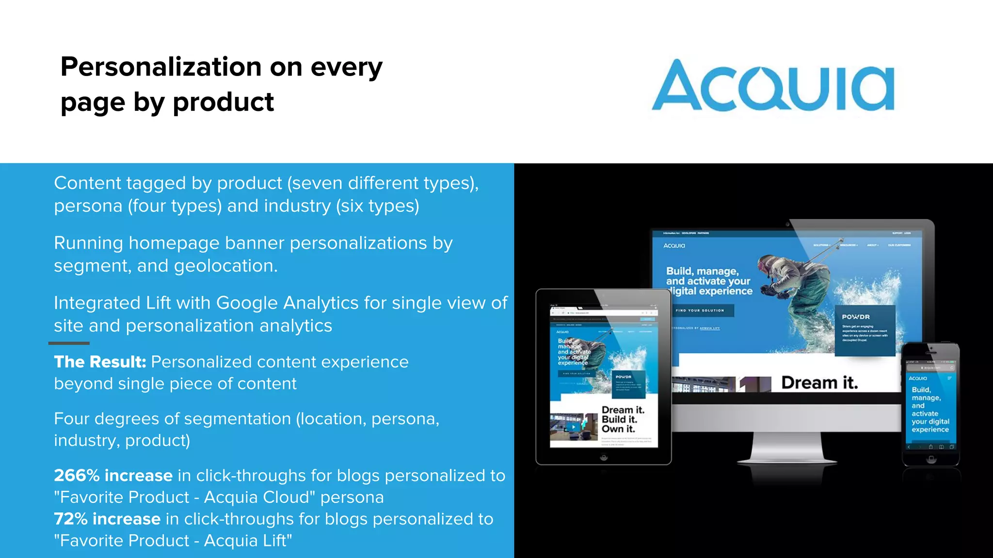 ©2017 Acquia Inc. — Confidential and Proprietary©2016 Acquia Inc. — Confidential and Proprietary©2017 Acquia Inc. — Confidential and Proprietary
Content tagged by product (seven different types),
persona (four types) and industry (six types)
Running homepage banner personalizations by
segment, and geolocation.
Integrated Lift with Google Analytics for single view of
site and personalization analytics
The Result: Personalized content experience
beyond single piece of content
Four degrees of segmentation (location, persona,
industry, product)
266% increase in click-throughs for blogs personalized to
"Favorite Product - Acquia Cloud" persona
72% increase in click-throughs for blogs personalized to
"Favorite Product - Acquia Lift"
Personalization on every
page by product
 