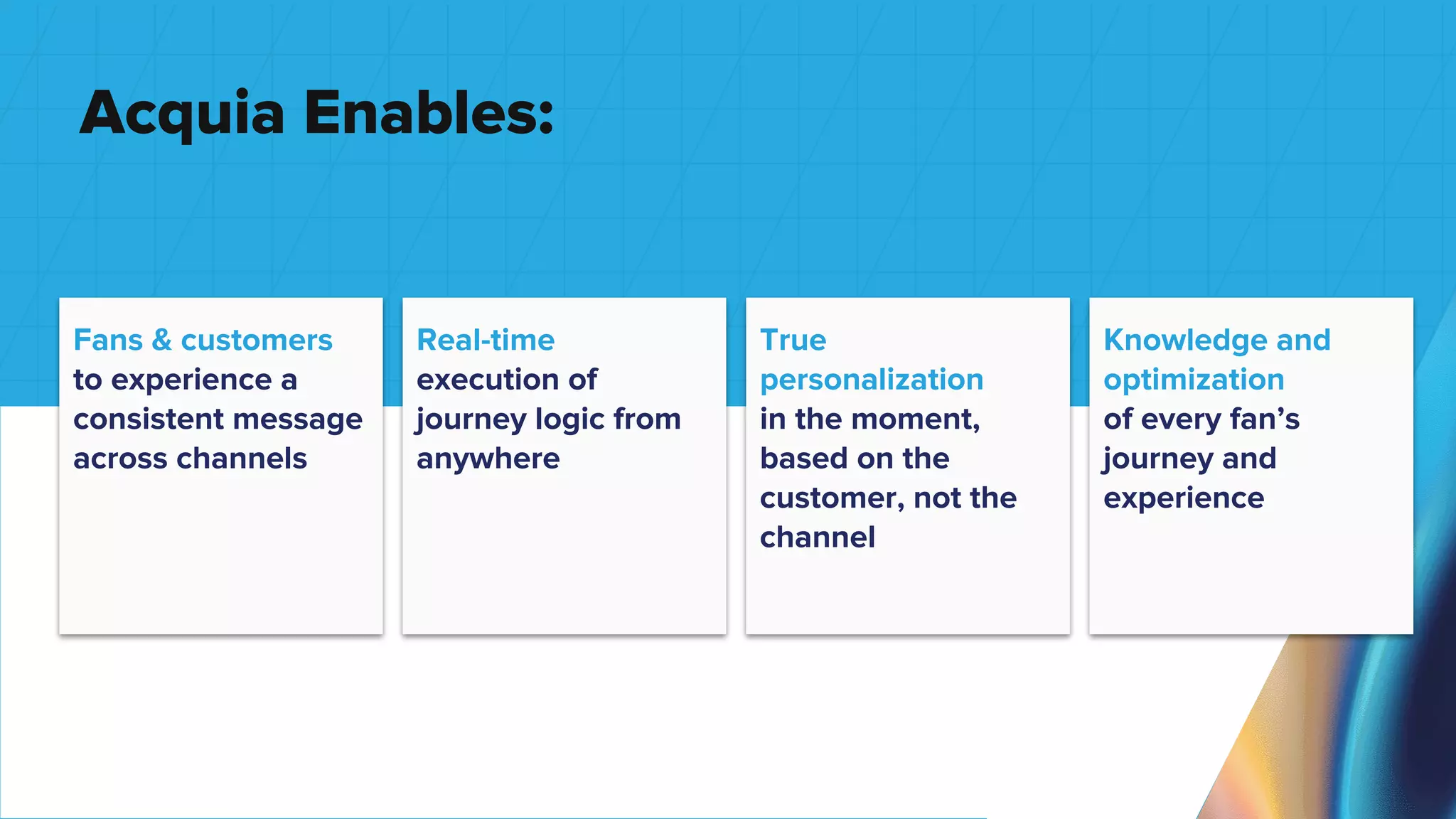 Fans & customers
to experience a
consistent message
across channels
Real-time
execution of
journey logic from
anywhere
True
personalization
in the moment,
based on the
customer, not the
channel
Knowledge and
optimization
of every fan’s
journey and
experience
Acquia Enables:
 