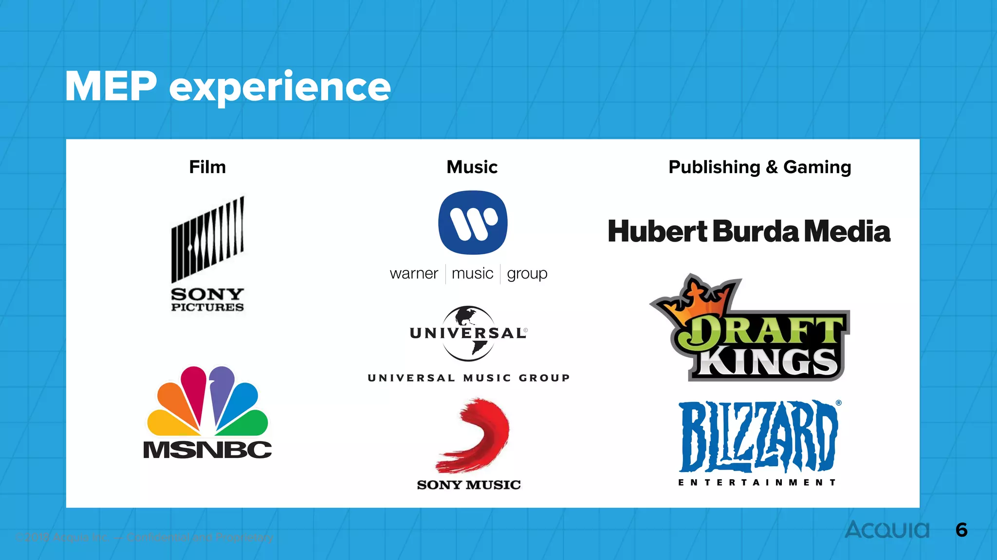 ©2018 Acquia Inc. — Confidential and Proprietary
MEP experience
Film Publishing & GamingMusic
6
 