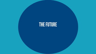 THE FUTURE

 
