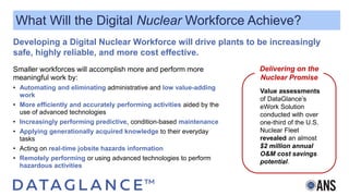 What Will the Digital Nuclear Workforce Achieve?
Smaller workforces will accomplish more and perform more
meaningful work ...