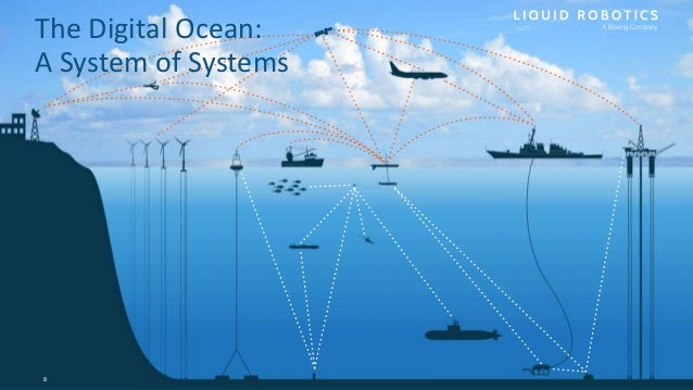 power 9/11 plants Enabling The Economy Ocean: Digital Ocean the